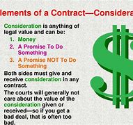 Image result for Six Elements of a Contract