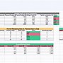 Image result for Project Status Report Template Excel