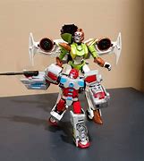 Image result for Anode Transformers