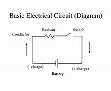 Image result for Circuit Labeled