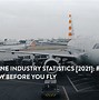 Image result for Aviation Market Share Graph