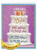 Image result for Funny Milestone Birthday Quotes