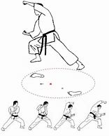 Image result for Double Punch Martial Arts