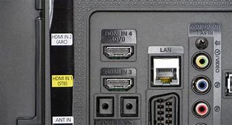Image result for HDMI Arc Port On TCL 50 Inch TV