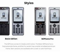 Image result for VoIP Mobile Phone
