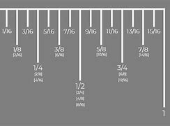 Image result for Measurement Lines On a Tape Measure