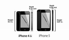 Image result for iPhone 6s Features