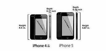 Image result for Features for the iPhone
