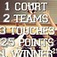 Image result for Inspiring Volleyball Quotes