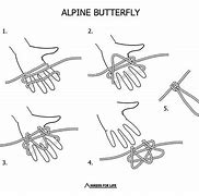 Image result for Alpine Butterfly Knots Steps