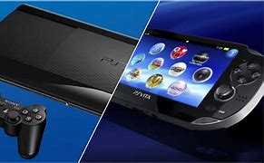 Image result for PS Vita Console