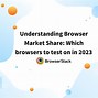 Image result for Browser Market Share