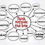 Image result for Think Outside of the Box Imagery