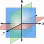 Image result for Example of Plane Object in Geometry