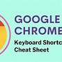 Image result for Chrome Keyboard Shortcuts