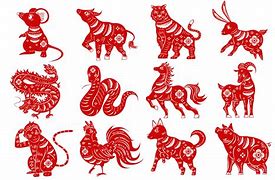 Image result for Chinese Zodiac in Order