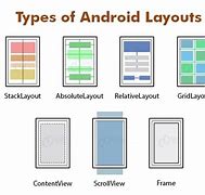 Image result for Table Design Android Studio