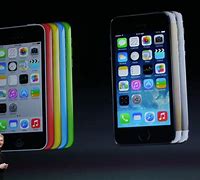 Image result for iPhone 6 Release Stage
