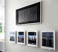 Image result for Intercom Systems for Home