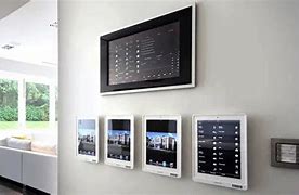 Image result for Residential Wired Intercom Systems