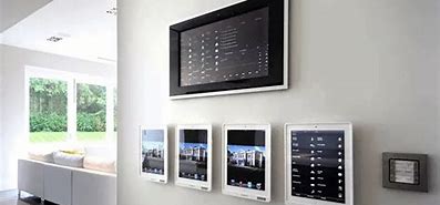 Image result for Home Intercoms System