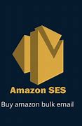 Image result for Amazon AWS Security