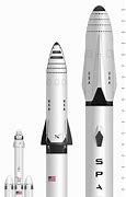 Image result for SpaceX Rocket