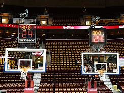 Image result for NBA Shot Clock