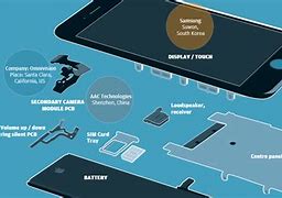 Image result for Parts Inside iPhone 6
