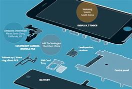 Image result for iPhone 6 vs 6s Inside Components