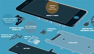 Image result for iPhone 6s Plus Connector Diagram