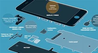 Image result for iPhone 6 Inside Parts Diagram