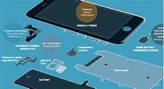 Image result for iPhone 6 Parts Diagram