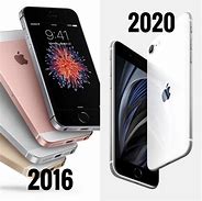 Image result for When Did the iPhone SE Come Out Rose Gold