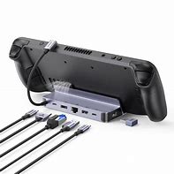 Image result for Cool Docking Stations