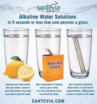 Image result for Alkaline Water Recipe