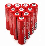 Image result for Future Battery