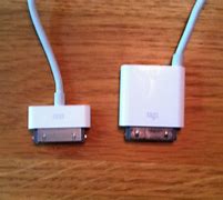 Image result for Via USB Cable Iphne