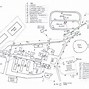 Image result for CFB Greenwood Map