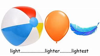 Image result for Light Lighter Lightest