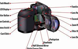 Image result for Internal Parts of Movie Camera