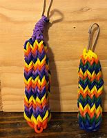Image result for Rubber Keychain Trio