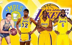 Image result for The Mighty Minneapolis Lakers