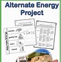 Image result for Cons of Alternative Energy Sources