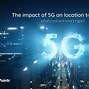 Image result for Difference Between 2G 3G/4G and 5G