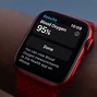 Image result for Apple Watch On Wrist