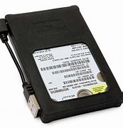 Image result for iPod Hard Drive