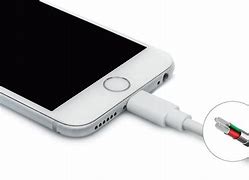 Image result for iPhone Cable with Box