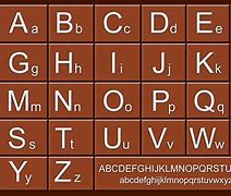 Image result for IPA English Consonant Chart