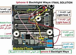 Image result for iPhone 6s LCD Problem